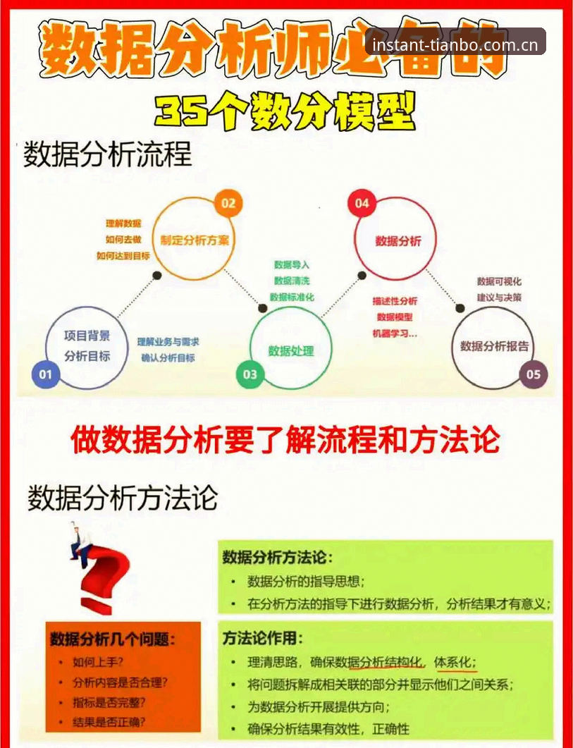 3组关键数据解读：弗洛伦蒂诺连任背后的信任票与天博平台的验证体验