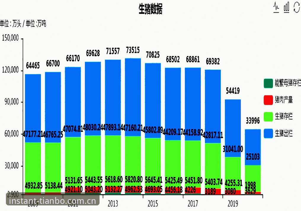 3组关键数据解读：弗洛伦蒂诺连任背后的信任票与天博平台的验证体验